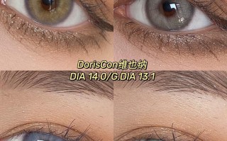 美瞳护理液怎么用，美瞳护理液怎么用步骤