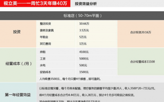 眼镜店开的验光单怎么看，开眼镜店验光师资格证怎么考