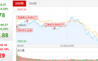 江苏创天光学怎么样，江苏创天光学眼镜有限公司